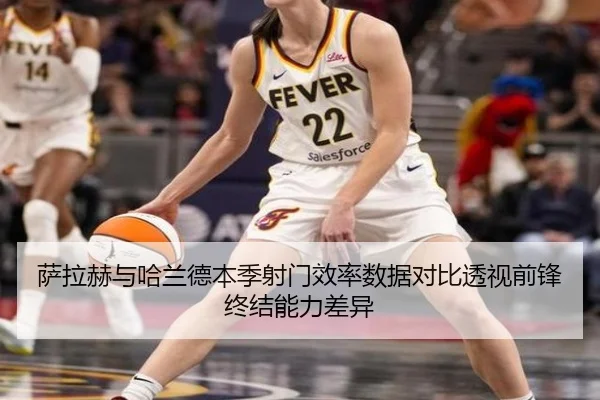 萨拉赫与哈兰德本季射门效率数据对比透视前锋终结能力差异